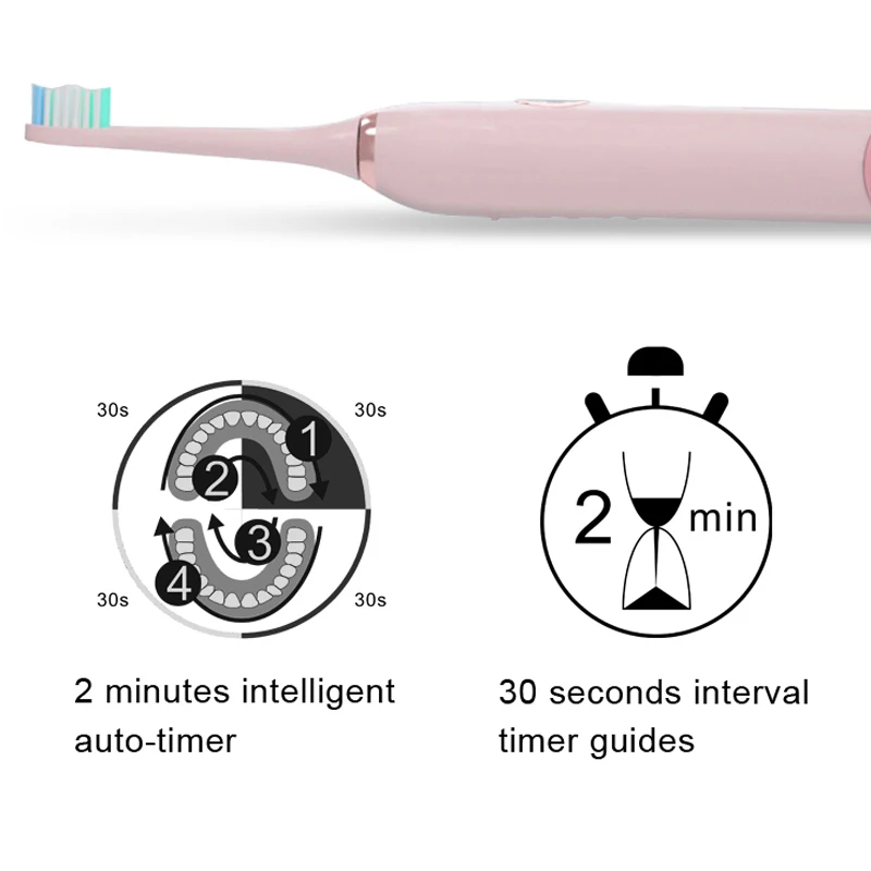 Ультразвуковая электрическая зубная щетка для Зубная щётка S200, способный преодолевать Броды для взрослых 3 очистки мод IPX7 Водонепроницаемый электрическая зубная щетка для гигиены полости рта зарядка через usb Мощность