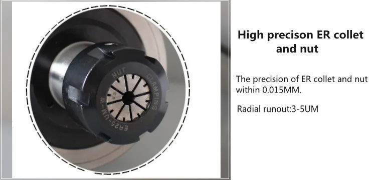 TECNR 5.5KW мотор шпинделя с водяным охлаждением 380 В 125 мм Диаметр ER25 для фрезерного станка с ЧПУ GDZ-125-5.5