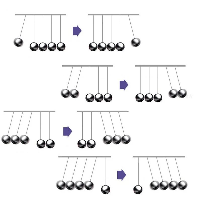 Online Decora o para casa Cradle newton cradle Baja Balance Bola fisika mainan rumah decora balancier de newton newton cradle balance