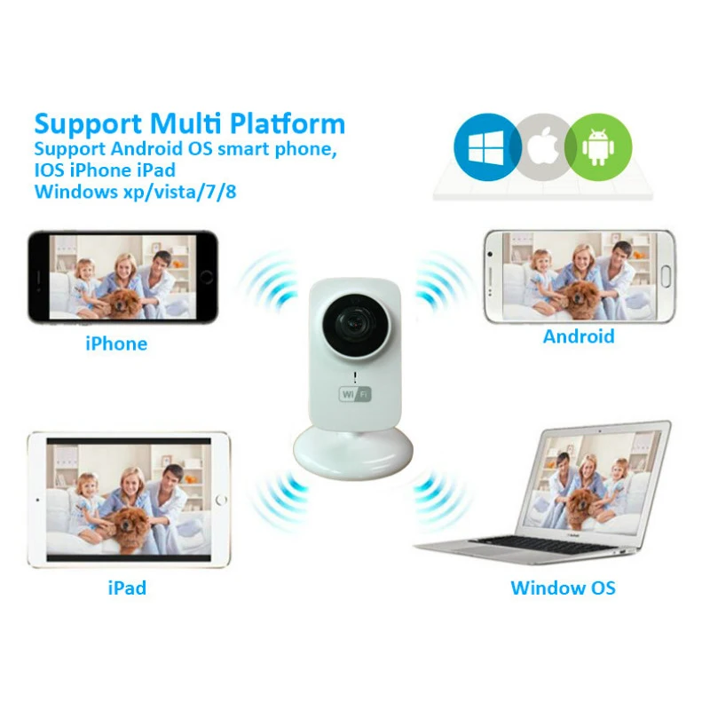 Мини Wi Fi IP камера беспроводная 720P HD P2P Onvif смарт видеоняня камера|security home|security