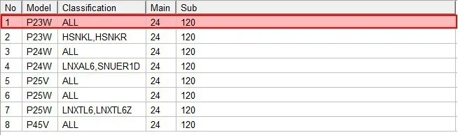 aeProduct.getSubject()
