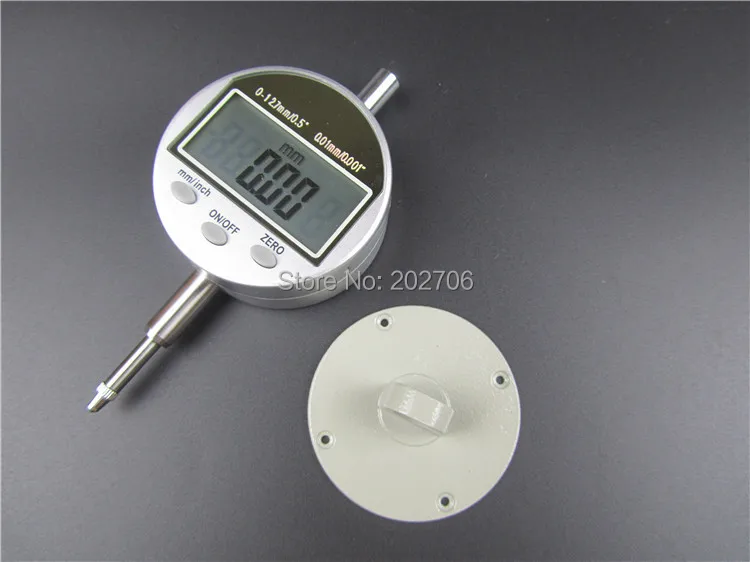 12.7 indicator (5)
