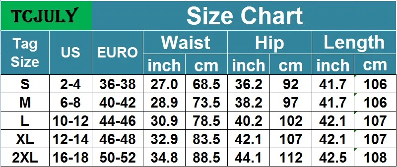 size