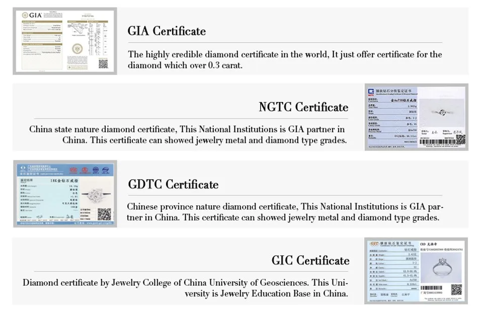 10-chinese certificate explain
