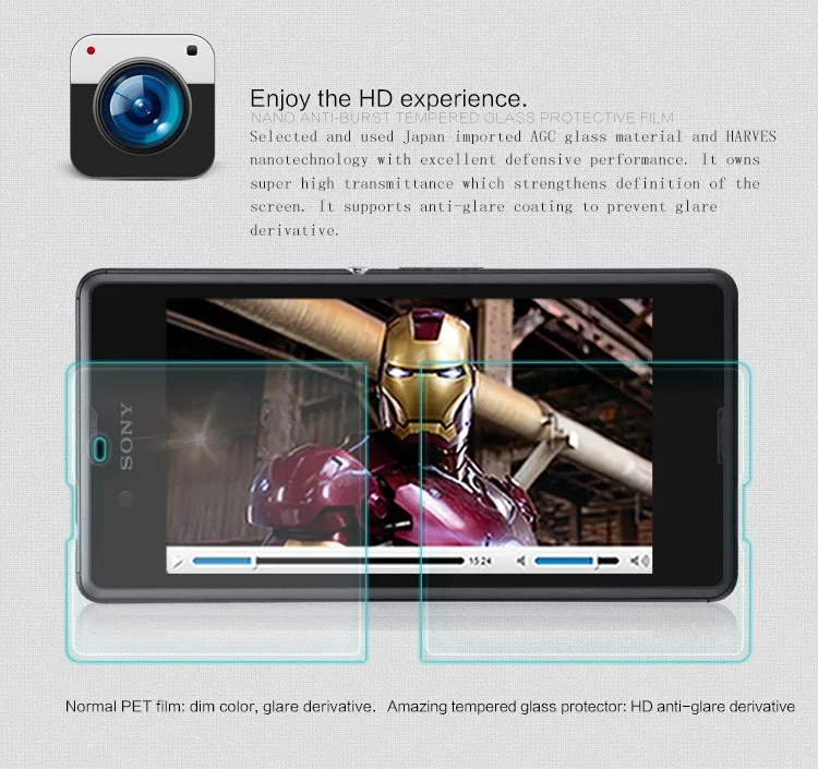 2 шт = передняя+ задняя защитная пленка из закаленного стекла для sony Xperia Z M4 M5 Z4 Z5 Z2 Z3 Compact