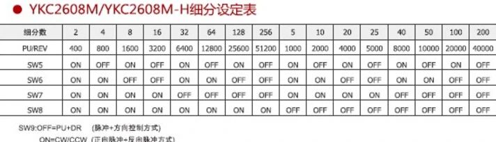 original genuíno substituto ykb2608mh YKC2608M-H ykc2608m