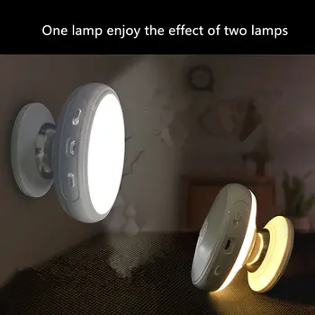 

360 Degree Rotating Rechargeable LED Night Light Security Wall lamp Motion Sensor light for Bedroom Stair Kitchen toilet lights
