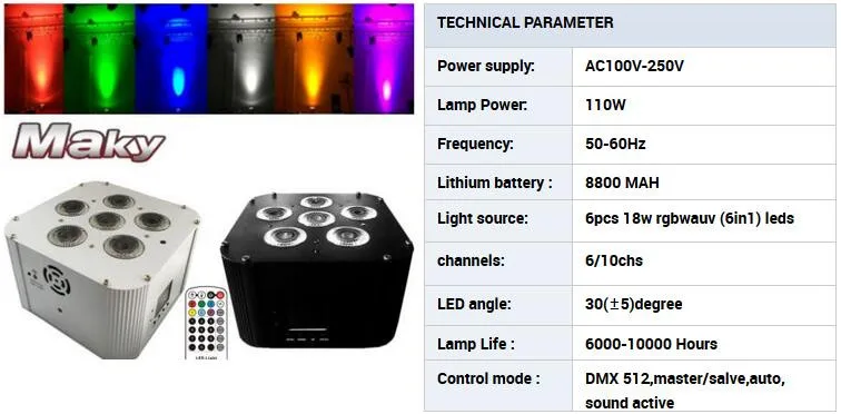 led par
