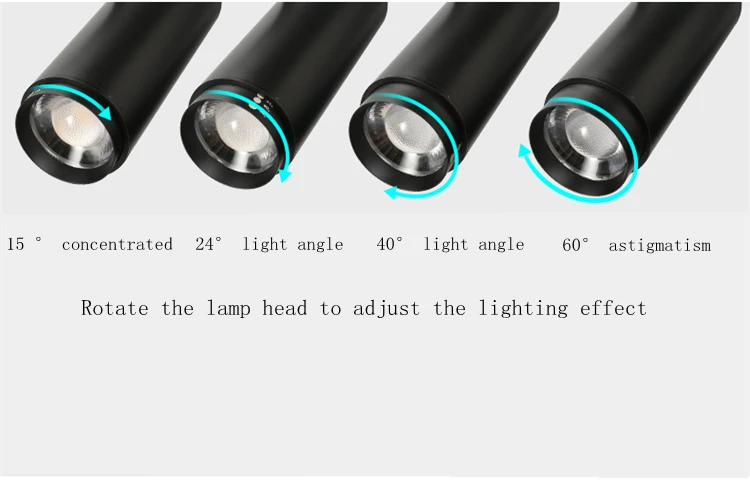 Projectores de Zoom Luzes de Pista Luzes de Guia de Holofotes Tubo de Astigmatismo Roupas Ajustável Holofotes Vento Industrial Led Cob 8 Luzes e Iluminação