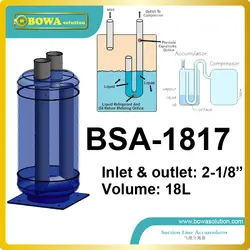 18L аккумулятор с 2-1/8 "припой соединение отлично подходит для тандем прокрутки компрессоров блок для переменной емкости охладители воды