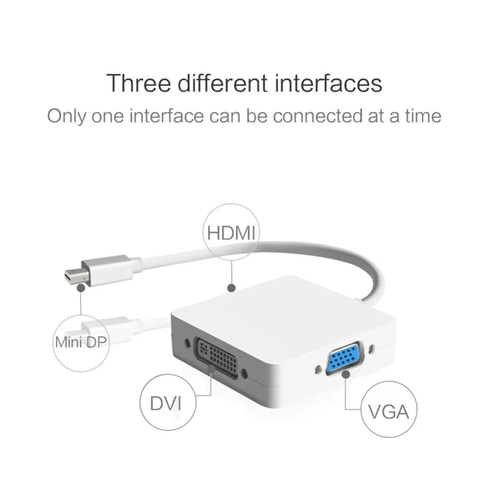 3 in 1 Mini Display Port to DVI VGA HDMI Adapter For MacBook Pro & Air Apple iMac Mac Mini For Microsoft Surface Pro 1 2 3 4 3 in 1 Mini Display Port to DVI VGA HDMI Adapter For MacBook Pro & Air Apple iMac Mac Mini For Microsoft Surface Pro 1 2 3 4