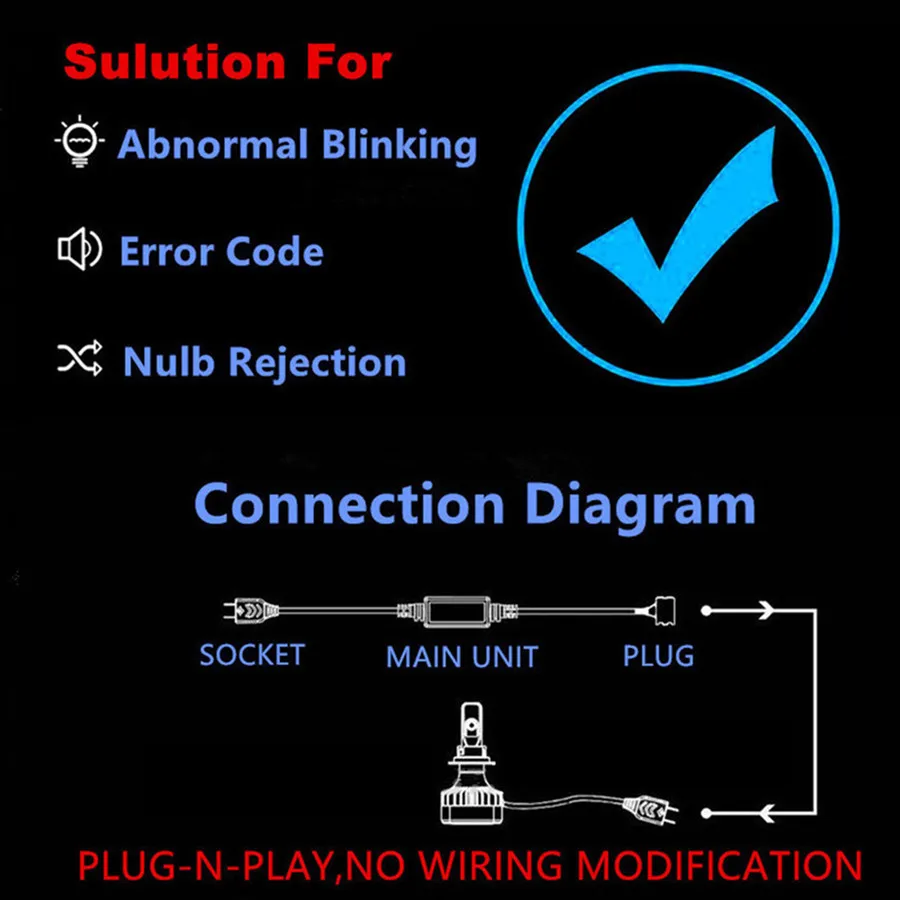 Inlong Error Free Canbus Decorder для H7 светодиодный налобный фонарь для автомобиля SUV светодиодный автомобильный фонарь Противотуманные фары Can-Bus H1 H4 H11 9005 9006 D1S D2S