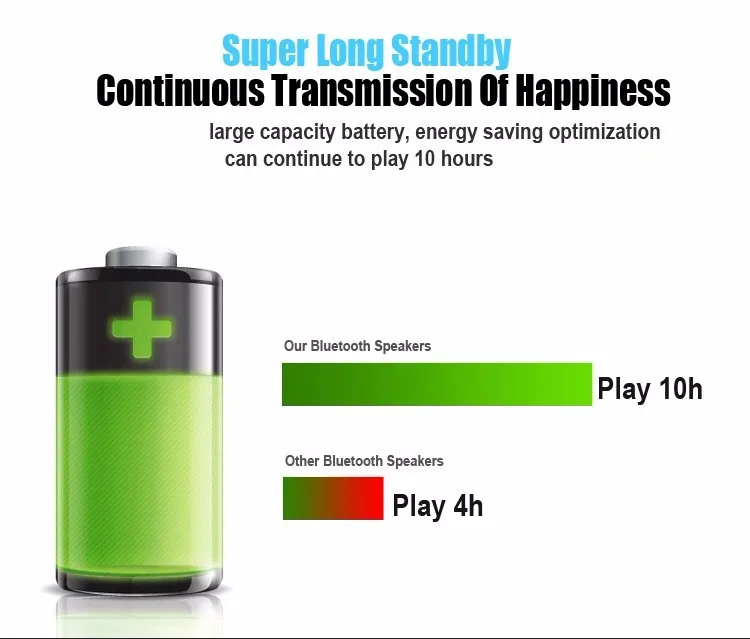 power saving stand by