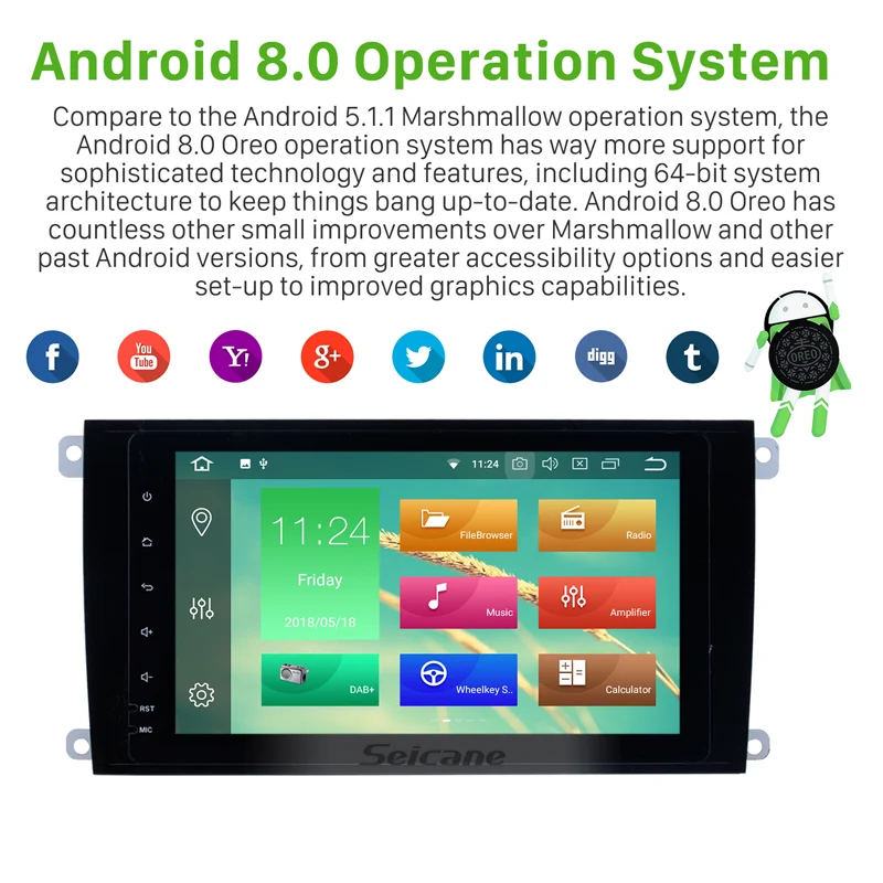 Best Seicane Android 8.0 8 Core 4GB RAM+32GB ROM Car Radio Bluetooth GPS Navigation Player For 2003 2004 2005-2011 Porsche Cayenne 1