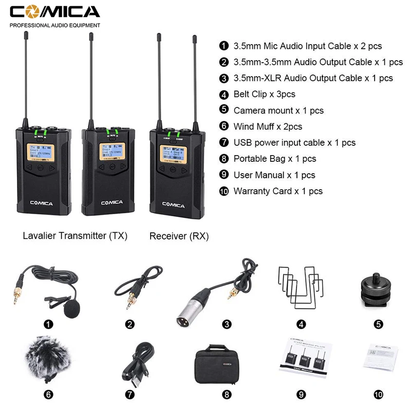 Wireless Lavalier Microphone System Comica CVM