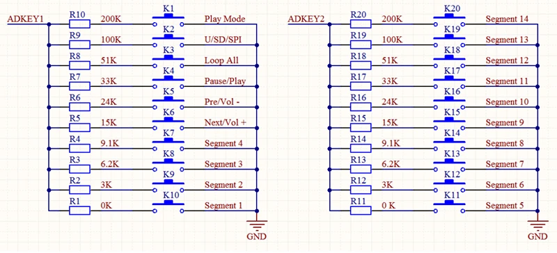 5 шт YX5200-24SS MP3 чип-декодер UART последовательный порт MP3 чип подлинной аудио IC YX5200-24SS