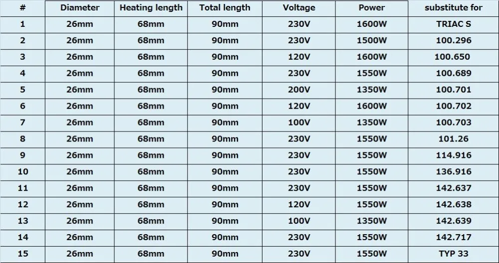 26mm