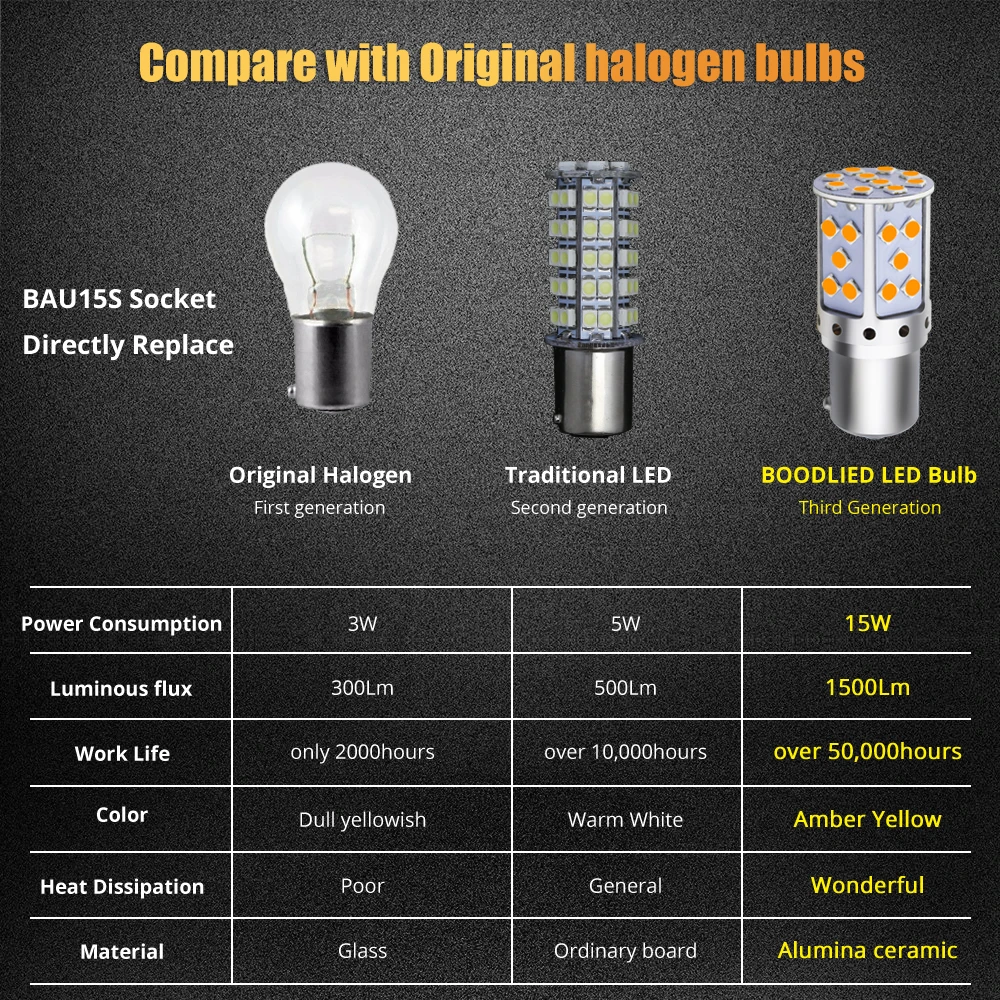 2X 1156 BAU15S PY21W светодиодный 35 SMD 3030 фонарь для авто резервного копирования стоп