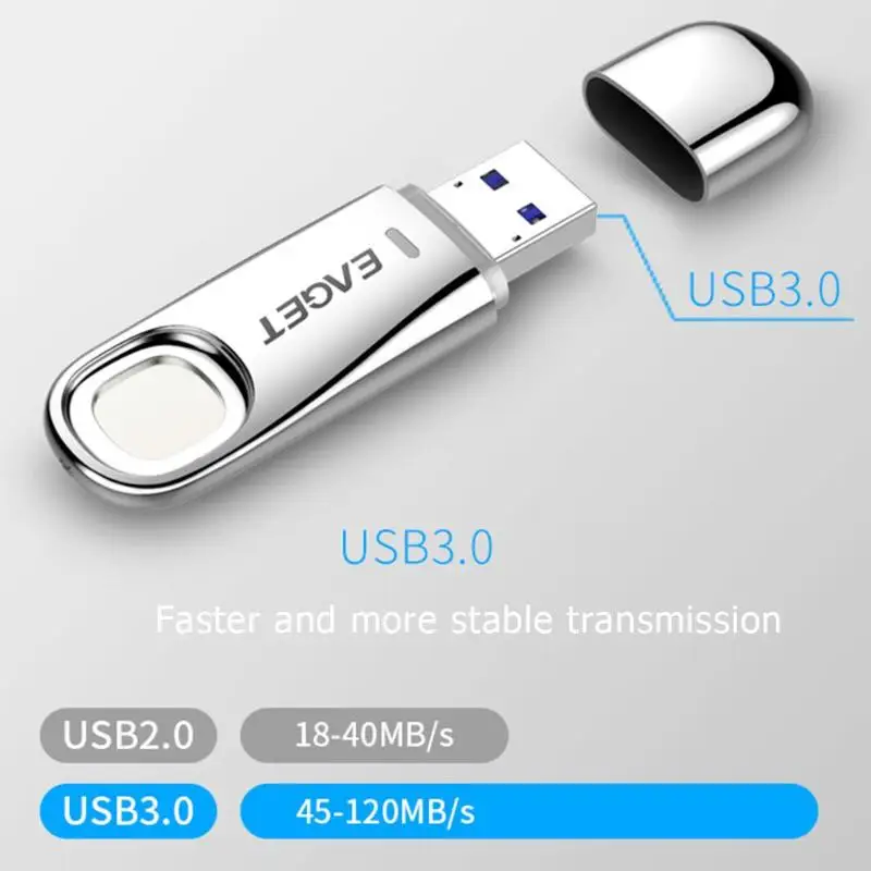 EAGET FU60 FU5 32 ГБ/64 Гб USB накопители отпечаток пальца зашифрованный USB флеш-накопитель Высокоскоростной USB 3,0 Флешка металлический u-диск для ПК ноутбука