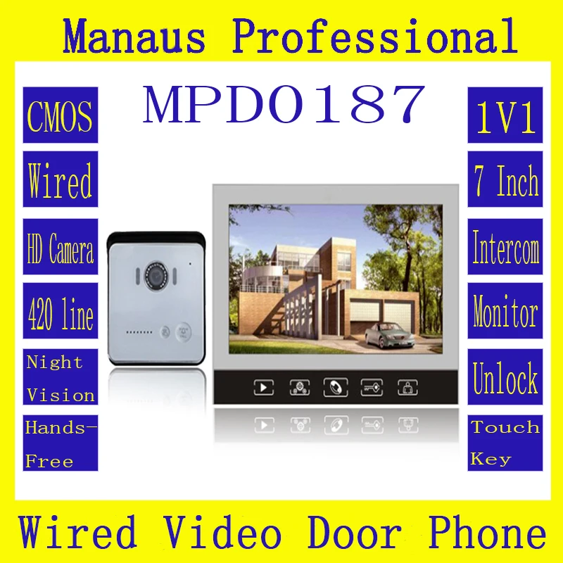 Wholesale Security & Protection