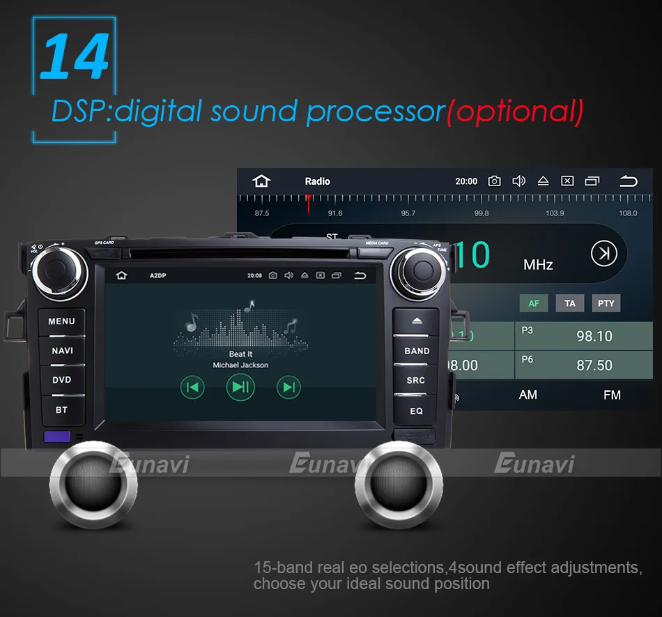 Best Eunavi Octa Core 7