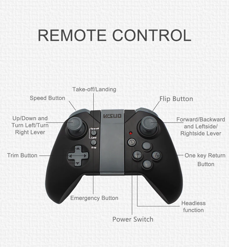 Super Long Flight Time XS809S Foldable Selfie Drone with 0.3MP/2MP Wifi FPV Camera Dron XS809HW Upgraded RC Quadcopter Super Long Flight Time XS809S Foldable Selfie Drone with 0.3MP/2MP Wifi FPV Camera Dron XS809HW Upgraded RC Quadcopter