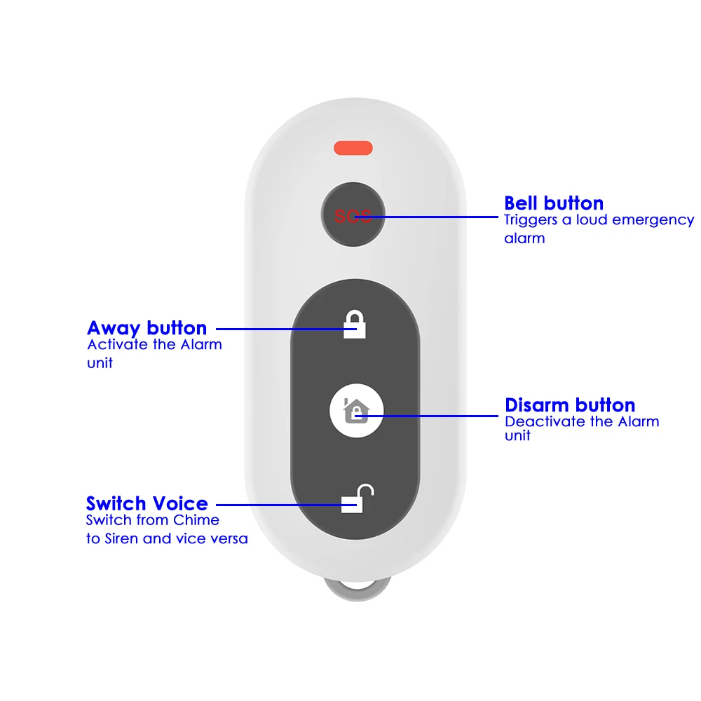 remote