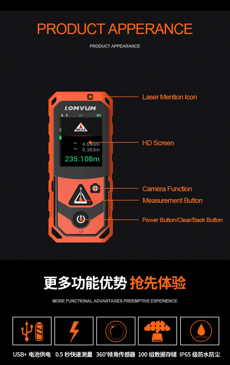 LOMVUM Лазерные дальномеры Bluetooth лазерный дальномер USB Перезаряжаемый дальномер измерительное устройство линейка тестовый инструмент 40 м-200 м