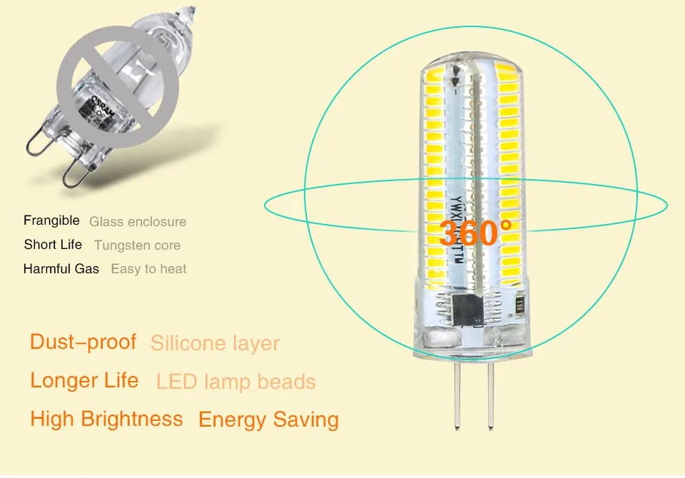 Foxanon G9 G4 светодиодный лампы E14 E11 E12 E17 G8 затемнения светодиодный лампы 110 V 220 V Spotlight лампада светодиодный для домашняя люстра освещения