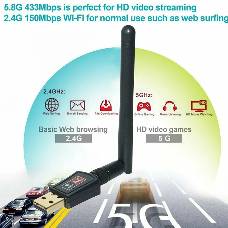 600 Мбит/с двухдиапазонный 2,4/5 ГГц беспроводной Usb Wifi сетевой адаптер с антенной 802.11Ac