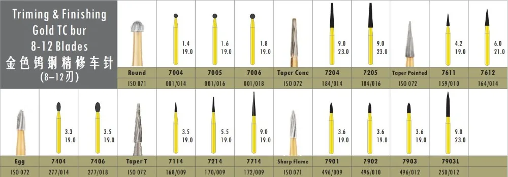 10 шт. ФГ хвостовик вольфрамокарбидные буры Стоматологическое золото TC Bur Triming отделка полировкой сверла