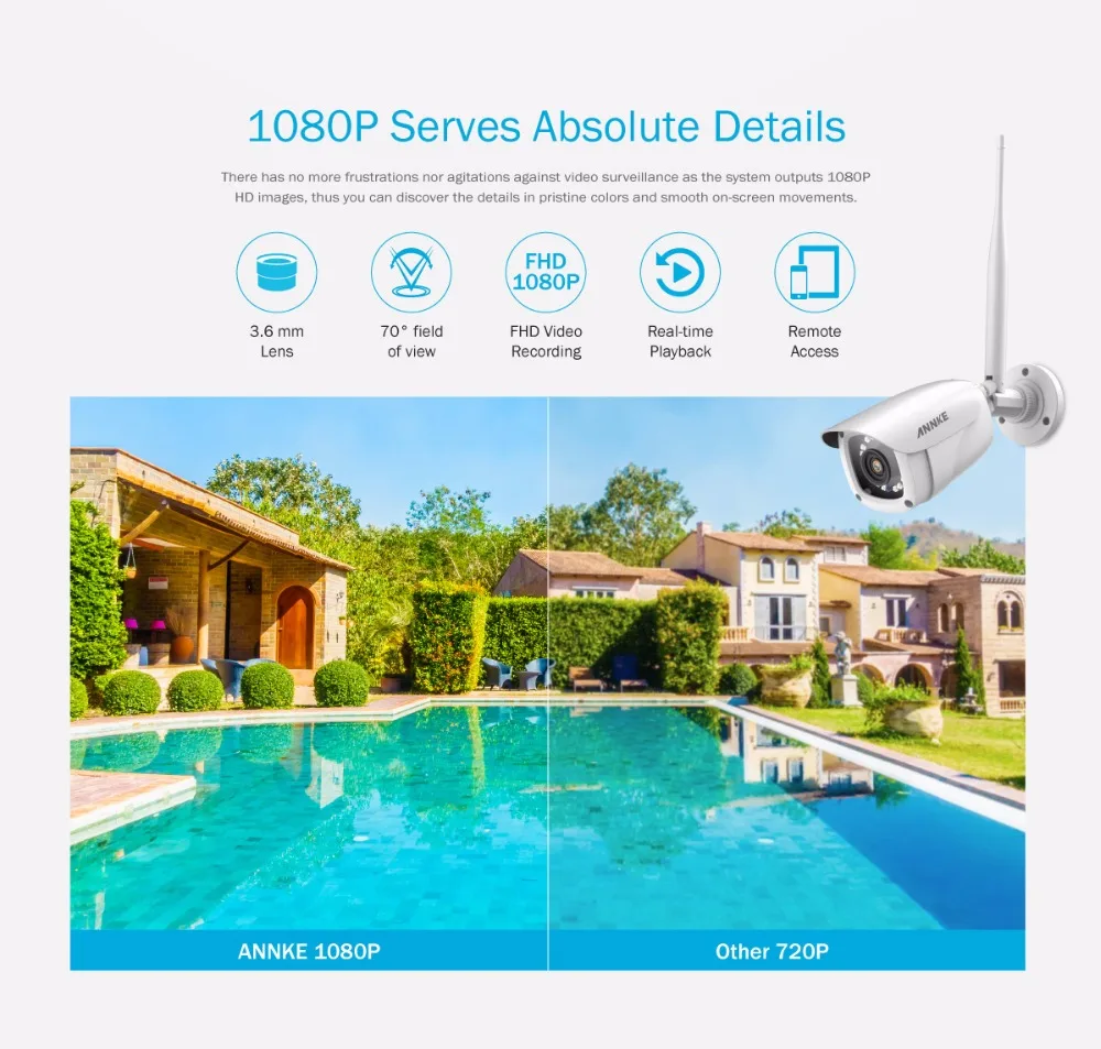 ANNKE 8CH 1080 P FHD Wi-Fi беспроводная система видеонаблюдения NVR 4 штук ip-камера wifi наружная Водонепроницаемая камера видеонаблюдения Комплекты видеонаблюдения