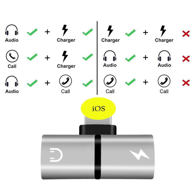 Двойной для Lightning адаптер iPhone 7 зарядки Aux аудио телефонный сплиттер 8 плюс 10 X otg