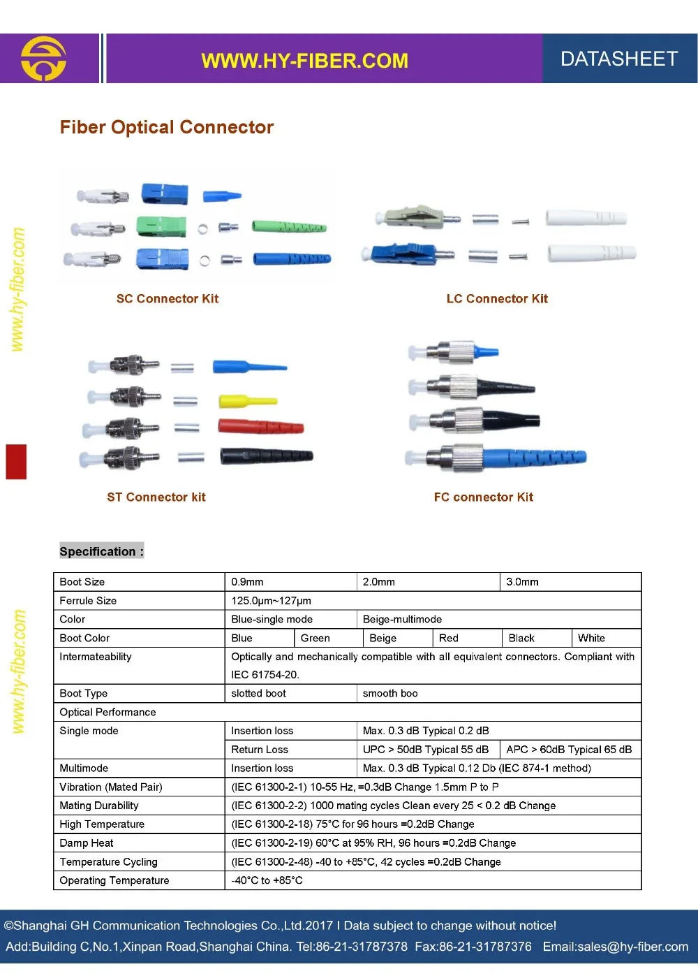 GH connector