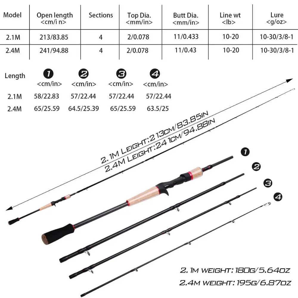 Sougayilang, 2,1 м, 2,4 м, Удочка M power, 4 секции, телескопическое спиннинговое литье, ультра светильник, портативные удочки для путешествий