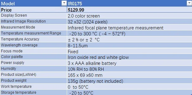 IR0175-feature