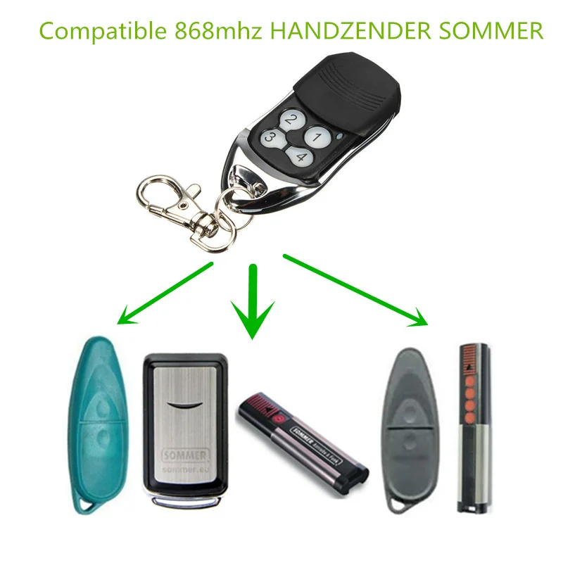 

2pcs Garage door remote control 868MHz remote control handsender for SOMMER 4026 TX03 -868-2 free shipping