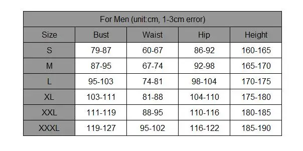 Men