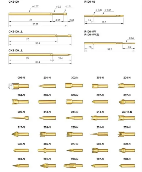 GKS-100