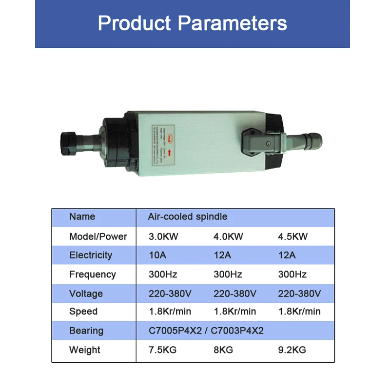 ЧПУ с воздушным охлаждением двигателя шпинделя 3kw 4kw 4.5KW ER20 Маршрутизатор Инструменты для ЧПУ Фрезерный станок Бесплатная доставка