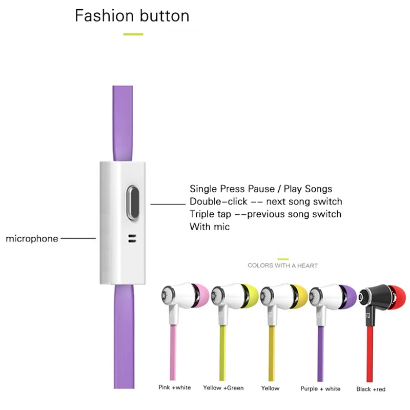 Проводные наушники Mijiaer JM21 с басами цветные вкладыши Hi Fi для iPhone 6 6S Xiaomi