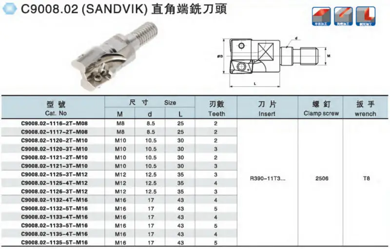 R390 C9008.02