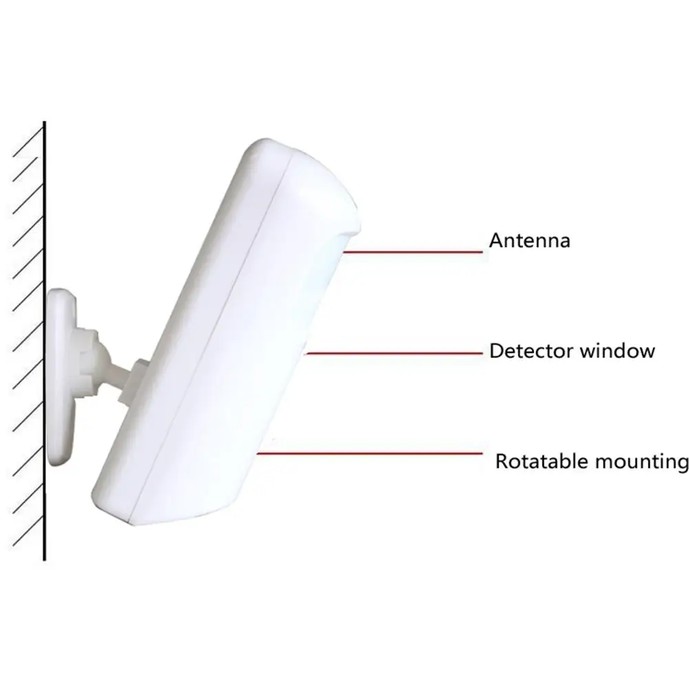 Ни один беспроводной пассивный инфракрасный датчик Широкоугольный PIR охранная сигнализация для Wifi/GSM сигнализация