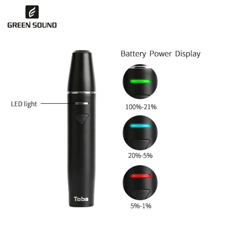 Набор для вейпа GreenSound Toba 2 шт. встроенный аккумулятор 1500 мАч светодиодный