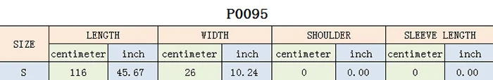 P0095