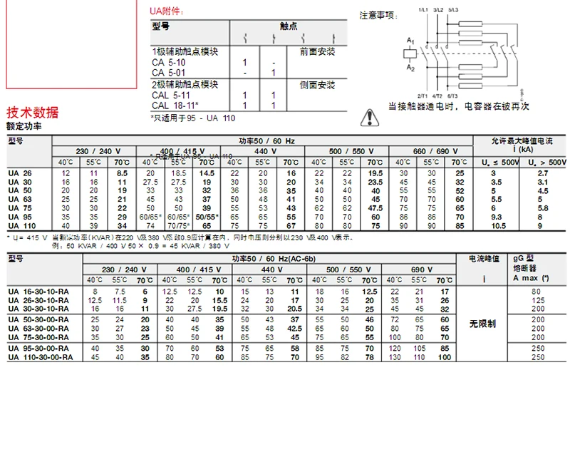 ABB конденсатор с переключателем контактор UA50-30-00RA UA63-30-00RA UA75-30-00RA AC110V AC220V AC380V