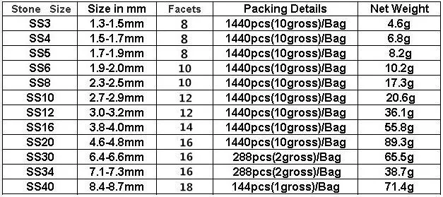 Lt Siam, новинка,, SS3-SS30, кристалл, Foild, 3D дизайн ногтей, клей на не-горячей фиксации, стразы с плоской задней частью