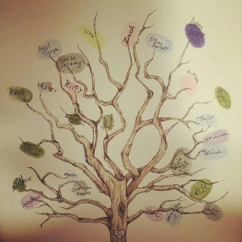 Fingerprint Family Tree Poster Canvas Painting Home Decor