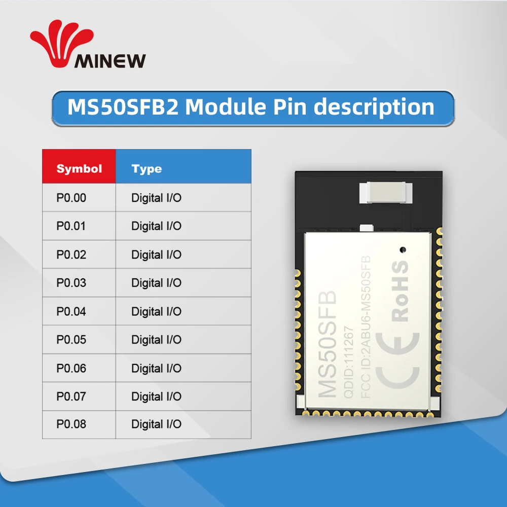 NRF52832 2,4 ГГц приемопередатчик беспроводной радиочастотный модуль Minew MS50SFB BLE 5,0 приемник передатчик модуль Bluetooth