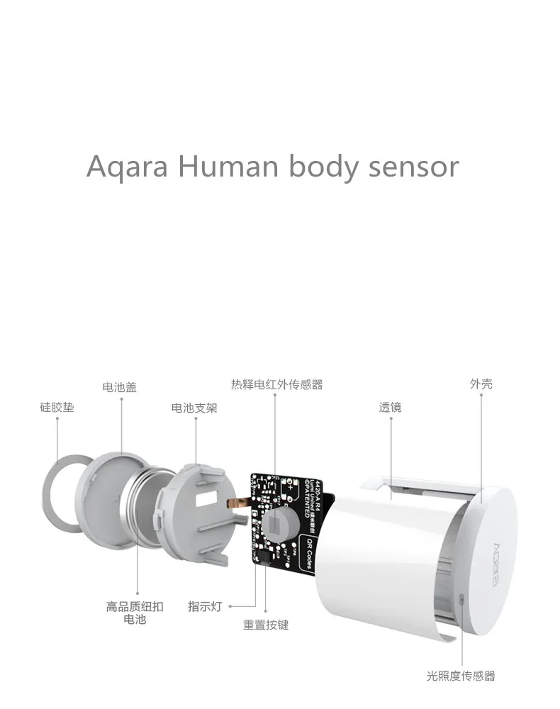 Xiao mi Aqara датчик человеческого тела ZigBee Беспроводной Соединительный датчик интенсивности света s mi домашнее приложение Управление работает с Xiao mi шлюз 2